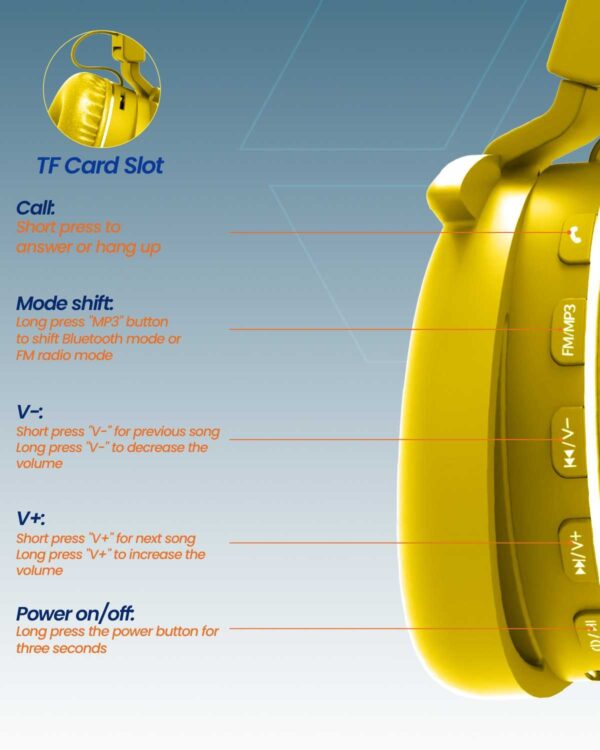 Moxedo Junior Happy Furry King Wireless On-ear Headphones -yellow - Image 2