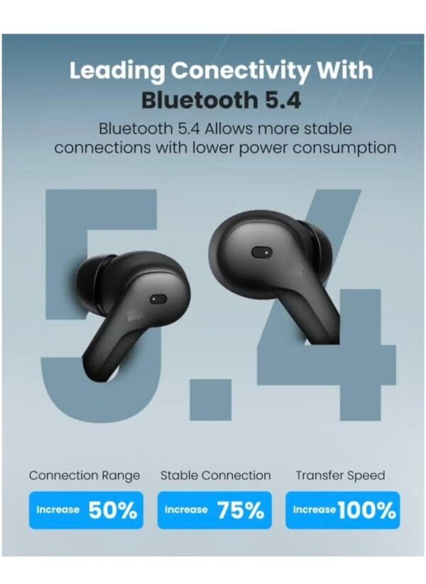 Moxedo True Wireless Earbuds S5 -black - Image 2