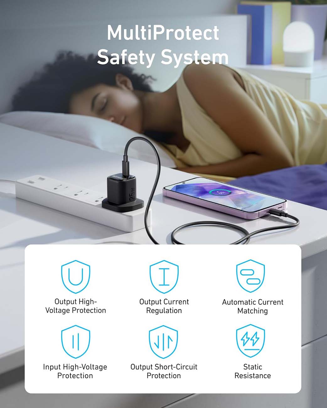 Anker Charger with Type-C Port / 25W Power / Includes 1.5m Type-C Cable / Mini Size - Image 3