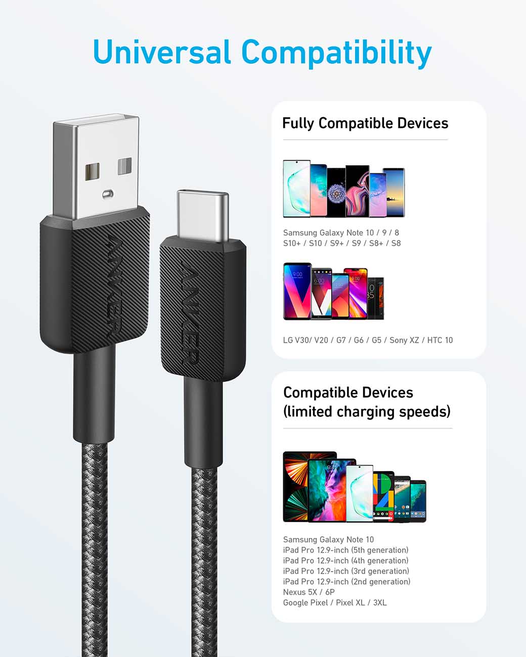 Anker USB to Type-C Cable / Durable Design / 1.8m Length / 15W Power - Image 4