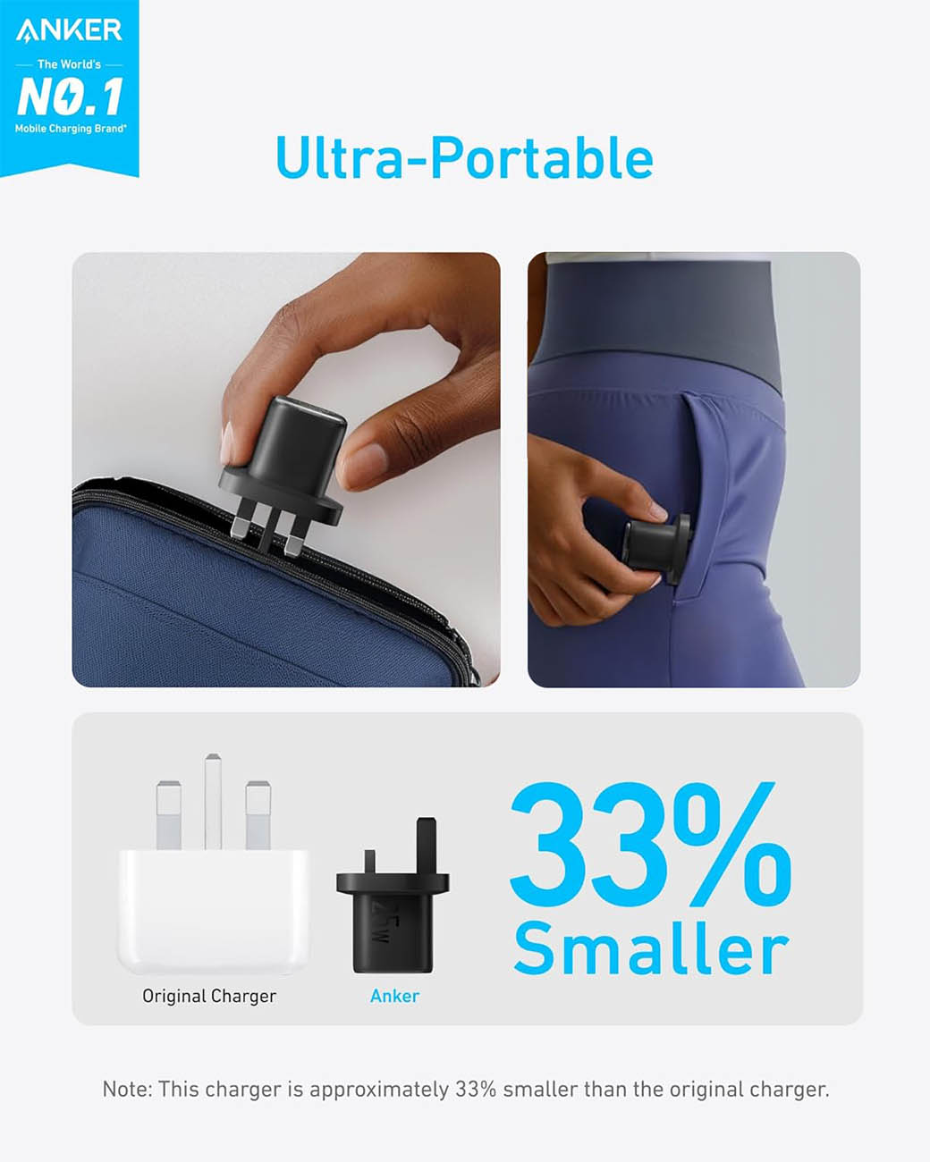 Anker Charger with Type-C Port / 25W Power / Includes 1.5m Type-C Cable / Mini Size - Image 4