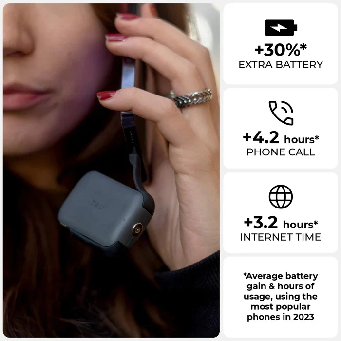 Rolling Square Tau 2 Emergency Keyring Power Bank 2000mAh - Image 2