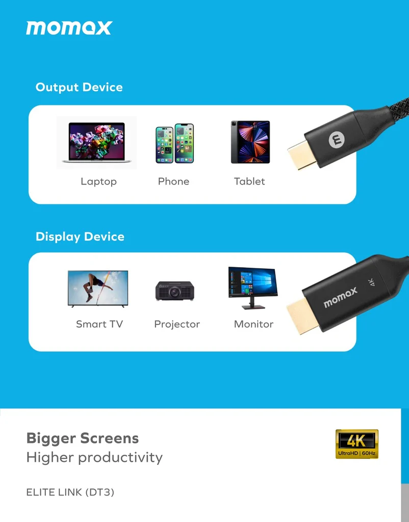 Momax EliteLink 4K USB-C to HDMI Braided Cable 2m - Image 5