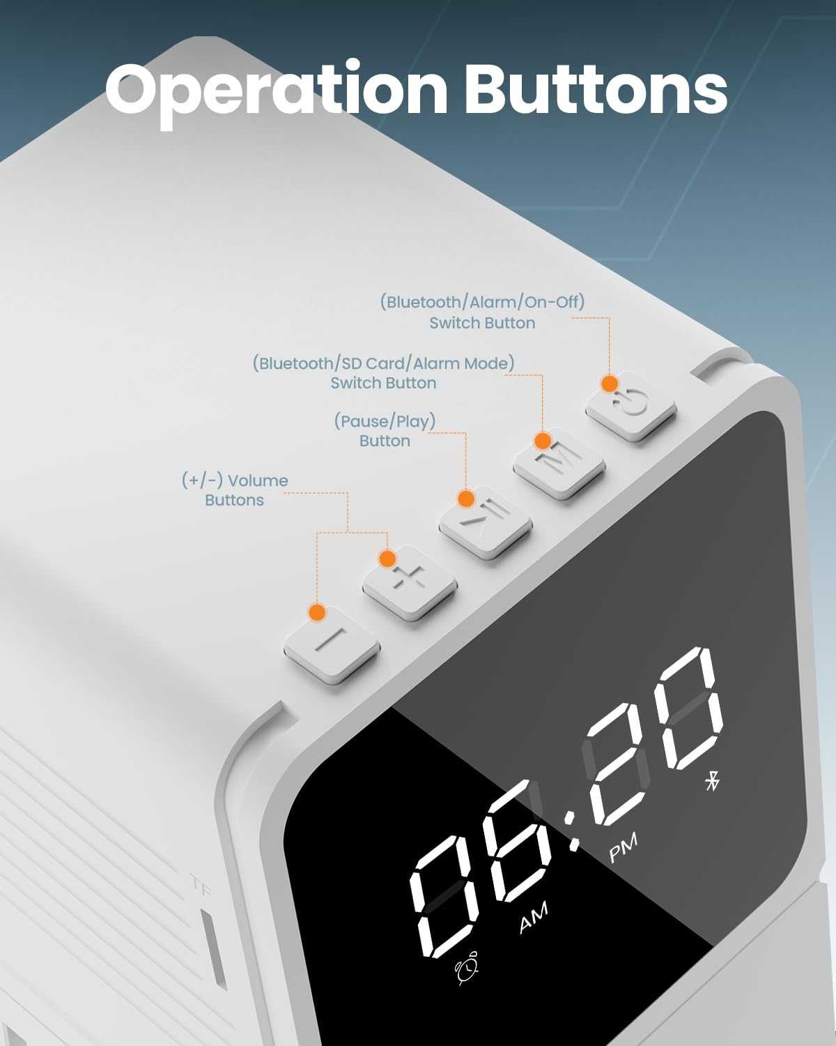 Moxedo Multi- Function 3250W Desktop Charging Hub - Image 3
