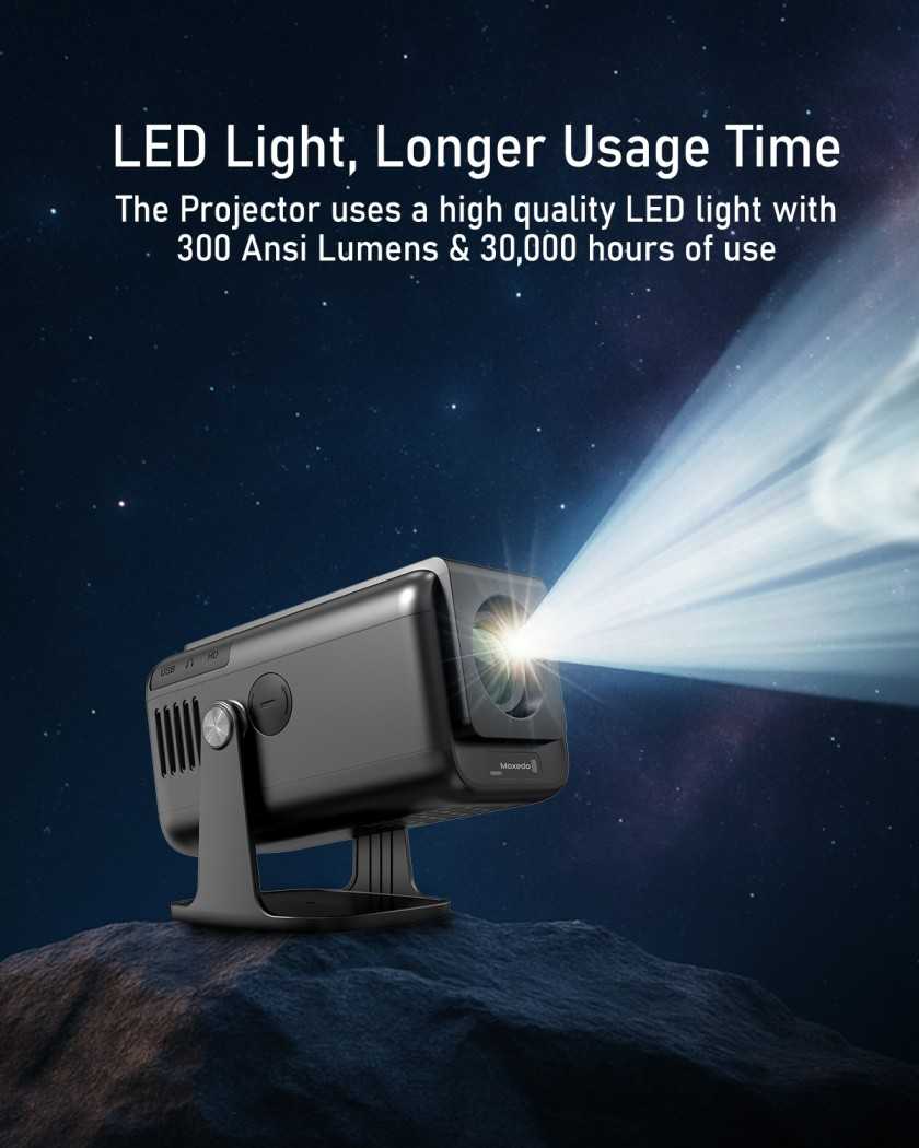 Moxedo Astra Smart Android Projector - Image 4