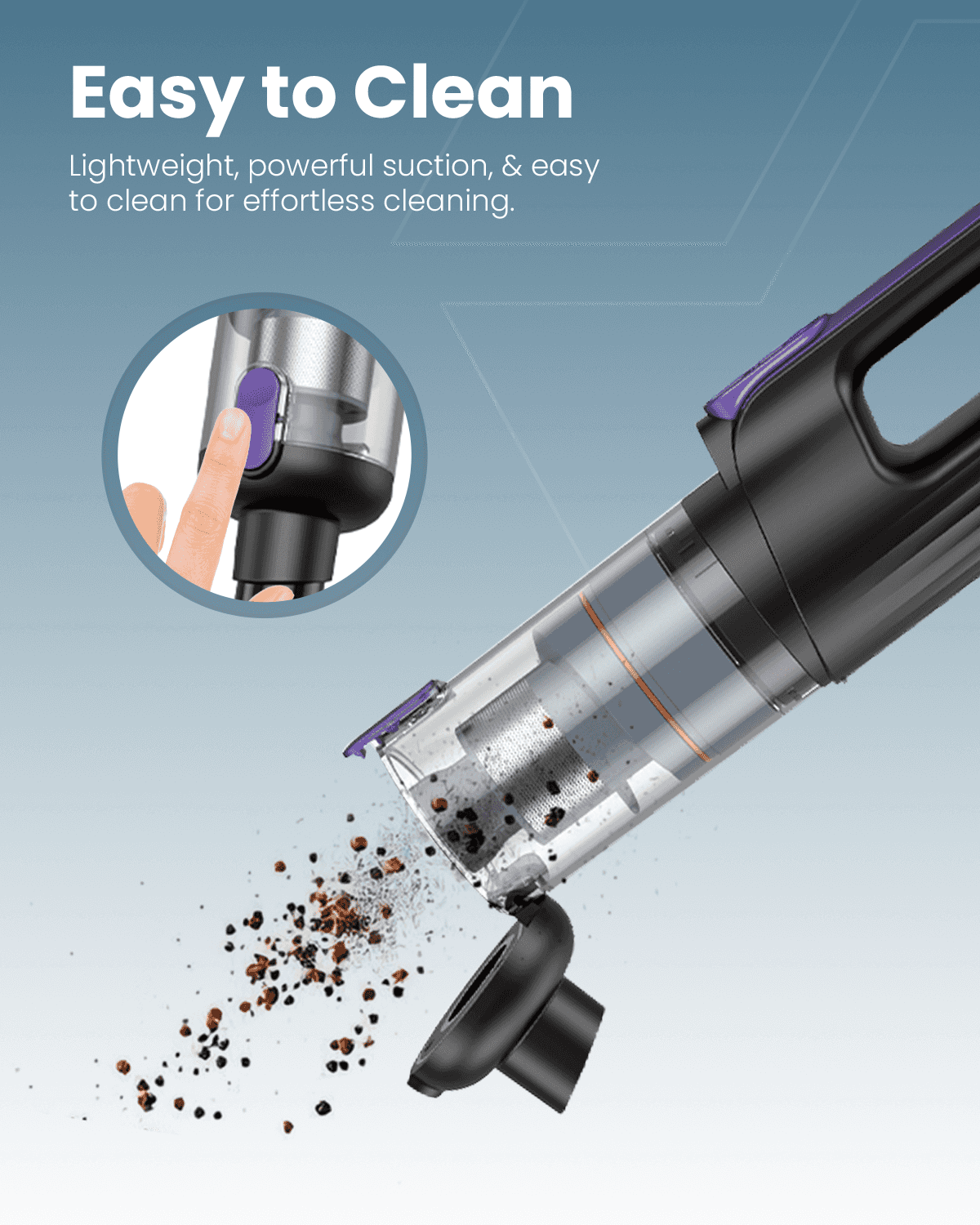 Moxedo Cordless Handheld Vacuum Cleaner - Image 4