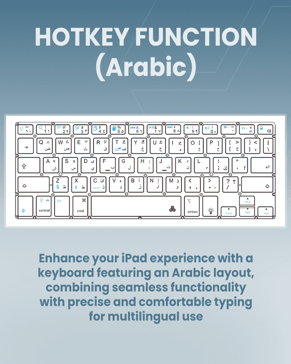 Moxedo Magic Wireless Keyboard iPad 11" Pro (2024) - Image 4