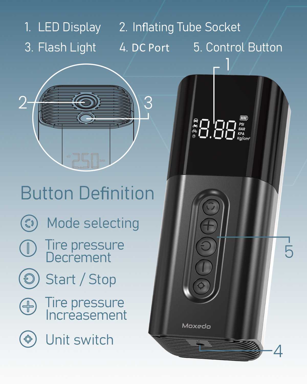 Moxedo Air Dynamo Portable Air Pump - Image 4