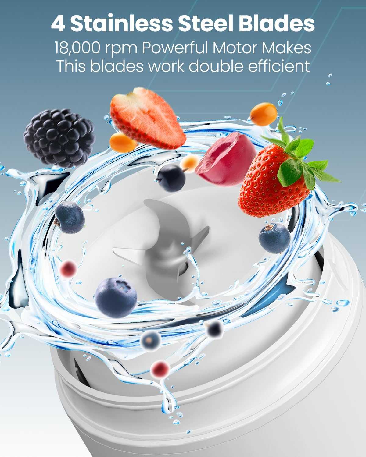 Moxedo 3 in 1 Portable Juicer Blender - Image 7